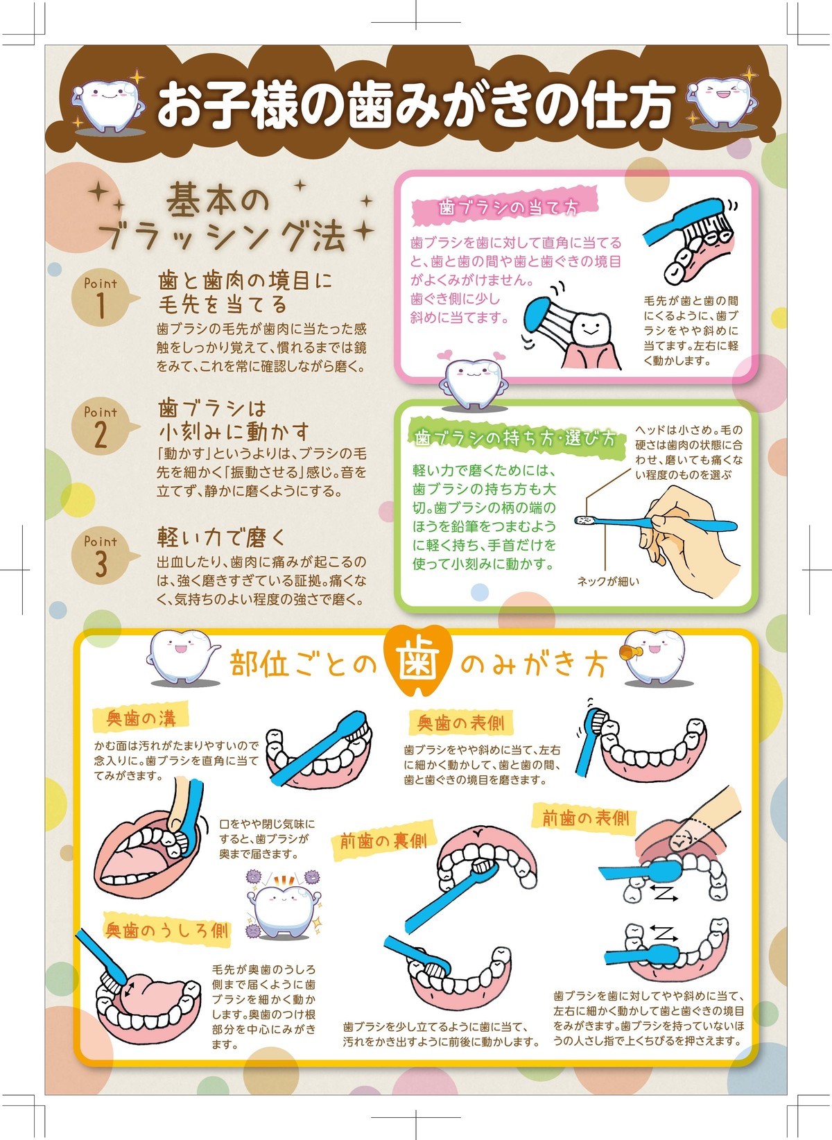 歯 の 磨き 方 _ 歯の正しい磨き方とは : 子どもの歯みがき完全ガイド – UENDS
