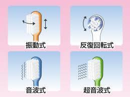 電動歯ブラシの種類についてーノーブルデンタルクリニック仙台 仙台駅東口 日曜診療 夜間診療
