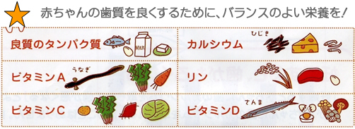 ビタミン a 妊娠 中